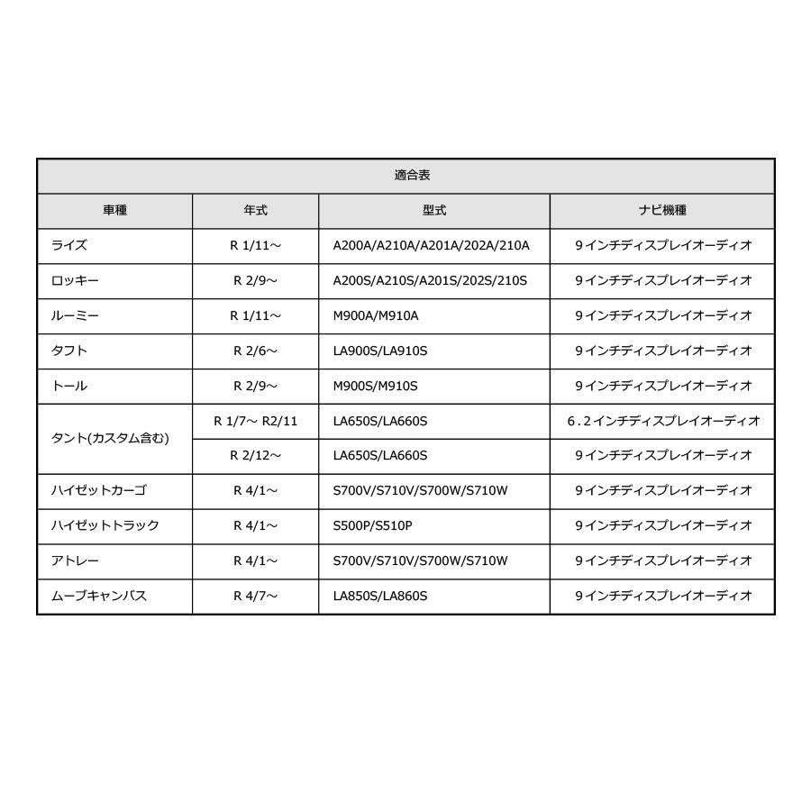 テレビキャンセラー ハイゼットカーゴ (令和4年1月〜) 9インチディスプレーオーディオ専用 走行中にテレビが見れてナビ操作も可能になる テレビキット｜bull-parts-shop｜04