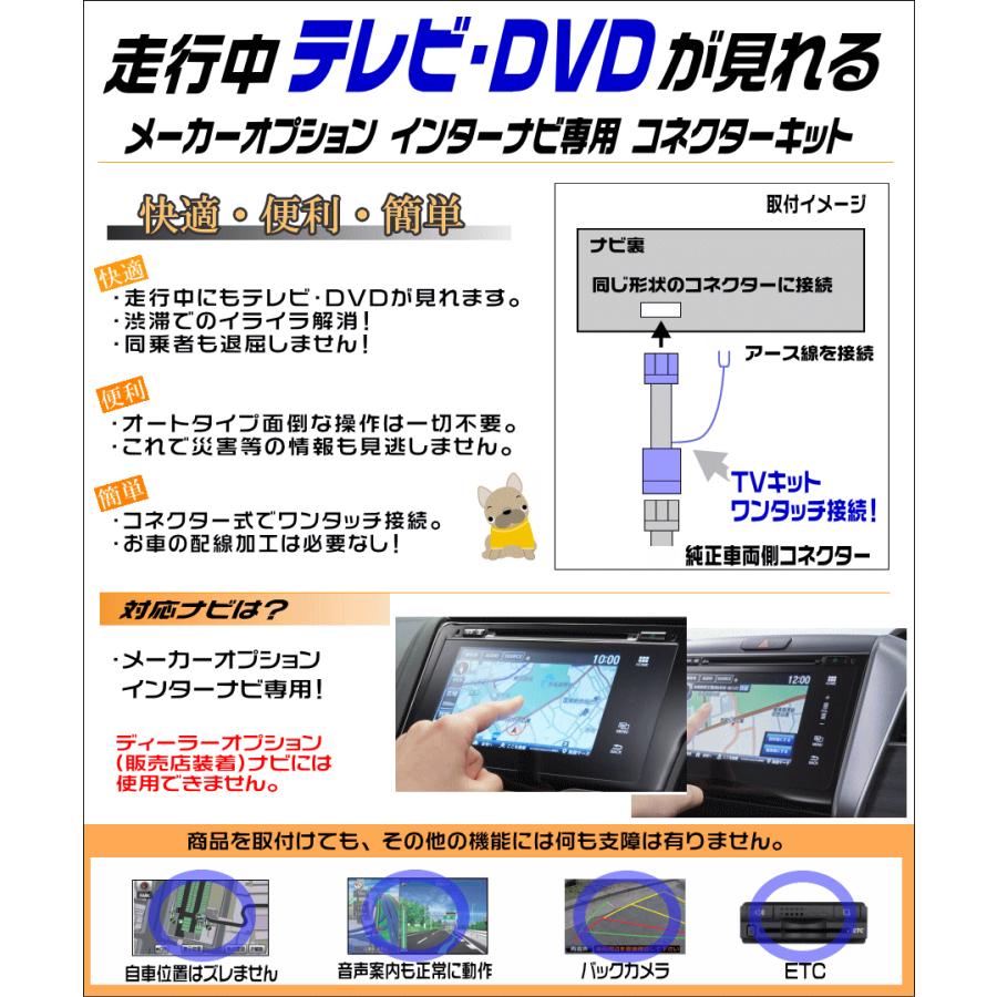 テレビキット ステップワゴンハイブリッド Rp5 H29 10 インターナビ 走行中にテレビ ｄｖｄが見れる テレビキャンセラー Ht32 Rp5 ブルパーツ Yahoo 店 通販 Yahoo ショッピング