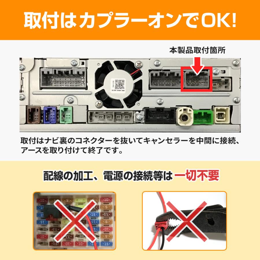 HUSTLER ラジオコントロールキット エンラージ商事 ヤフー店 - HUSTLER(ハスラー)｜Yahoo!ショッピング