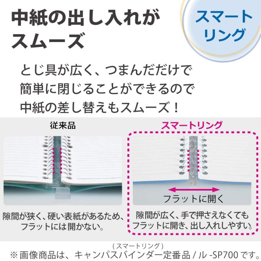 コクヨ バインダー ノート キャンパス スマートリング B5 限定 ドローイングテイスト グリーン ル Sp700 L5g Bulldog 通販 Yahoo ショッピング
