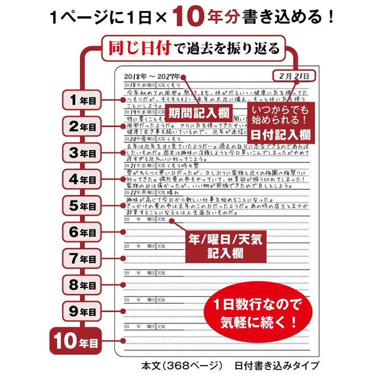 【1冊のみメール便OK】 アーティミス[ARTEMIS]  10年日記帳 ダイアリー B6サイズ [IV アイボリー] 十年一昔日記帳 DP10-IV 出産祝い 結婚祝い クリスマス｜bun2bungu｜03