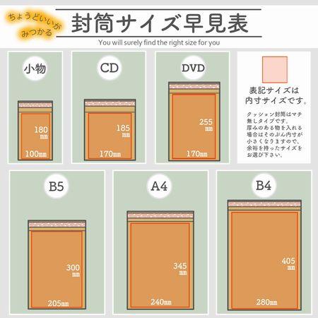 アイ・エス クラフトクッション封筒 DVDサイズ対応 200枚 CE-DVDC-200 |  | 06