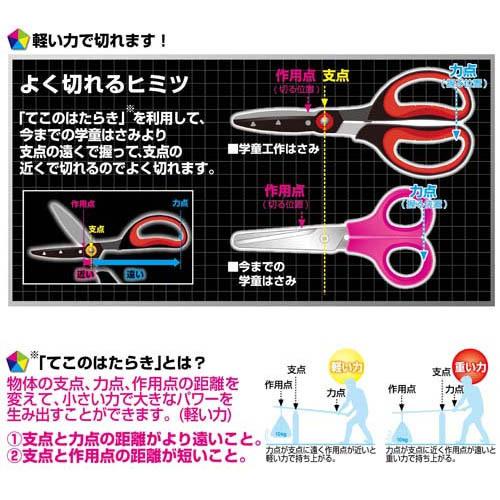 3個までネコポス対応 クツワ 学童工作はさみ 右手用 ブルー 紙 工作用 竹ひごも切れる Ss106bl 男の子用 教育用はさみ 小学生 新入学 新一年生 ぶんぶん文具屋さん Yahoo 店 通販 Yahoo ショッピング