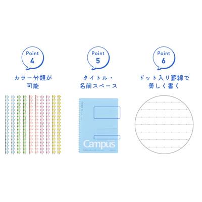 コクヨ キャンパス ソフトリングノート ドット入り罫線 A5サイズ ス S131bt Su S131bt 文房具ネットショッピング 通販 Yahoo ショッピング