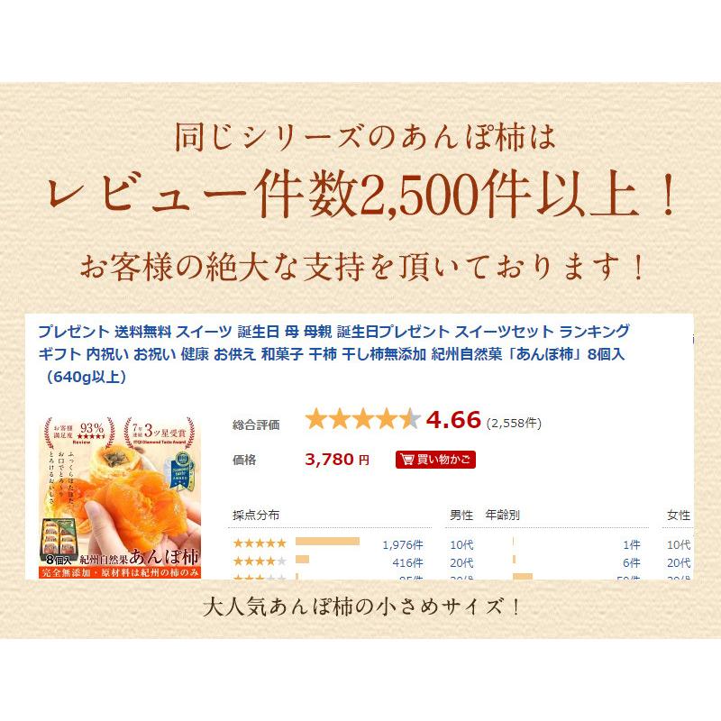 遅れてごめんね！ 母の日 プレゼント スイーツ ギフト【5,270→4,480円】無添加 紀州自然菓 ミニあんぽ柿 55g 12個入 健康ギフト 送料無料 和菓子 健康  (fy6)｜bundara｜16