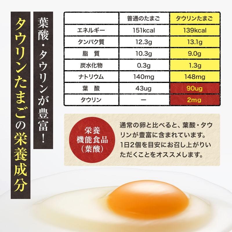 ギフト 贈り物 プレゼント おいしく安全! タウリンたまご 30個入（10個×3パック） 葉酸・タウリンが豊富! 旨味、コク、甘みが強く美味しい卵  (fy5) |  | 04