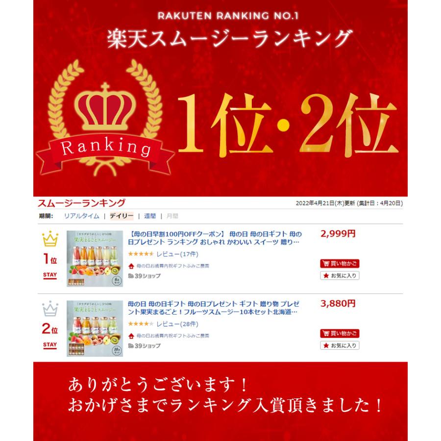 お中元 夏ギフト プレゼント 送料無料 果実まるごと フルーツスムージー6本セット 内祝 お祝い スイーツ おしゃれ Fy4 Smoothie6 紀州ふみこ農園 通販 Yahoo ショッピング