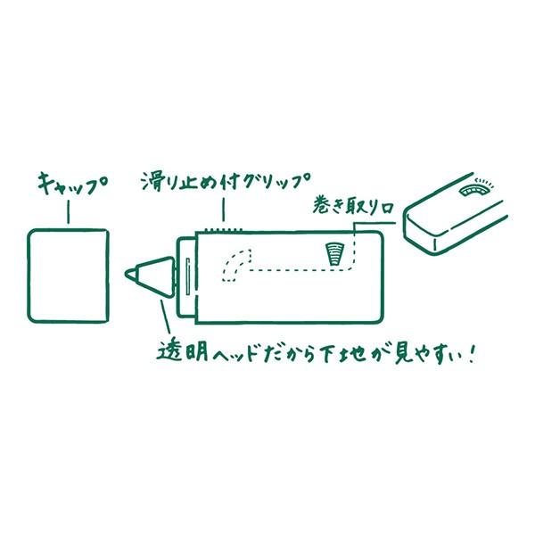 MIDORI（ミドリ） XS 修正テ−プ (白) : 文具通販 ブンドキ.com Yahoo