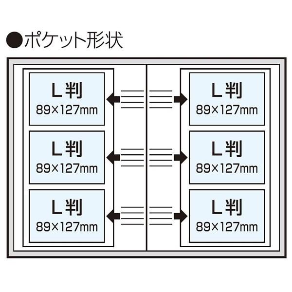 全5色】ナカバヤシ／ポケットアルバム ミッフィー L判 3段 300枚 台紙