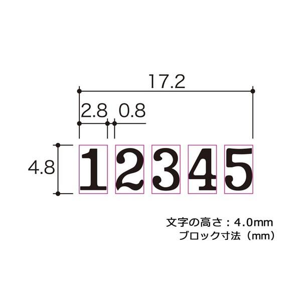 modernizmasateiciai.lt - ライオン事務器 スタンプ ナンバリング B型