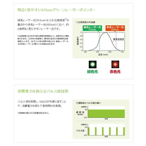 コクヨ／レーザーポインター　〈GREEN〉（ペンタイプ・長時間）（ELP-GP10）明るく見やすい緑色光　KOKUYO