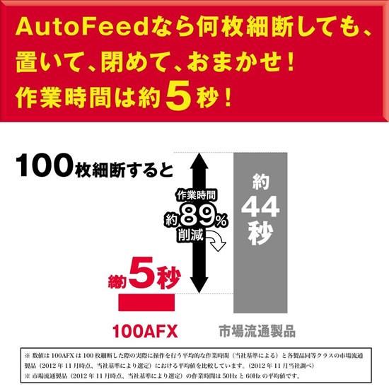 クロスカットシュレッダー GSH100AFX (A4)最大100枚まで自動細 クロスカットシュレッダー GSH100AFX (A4)最大100枚まで自動細