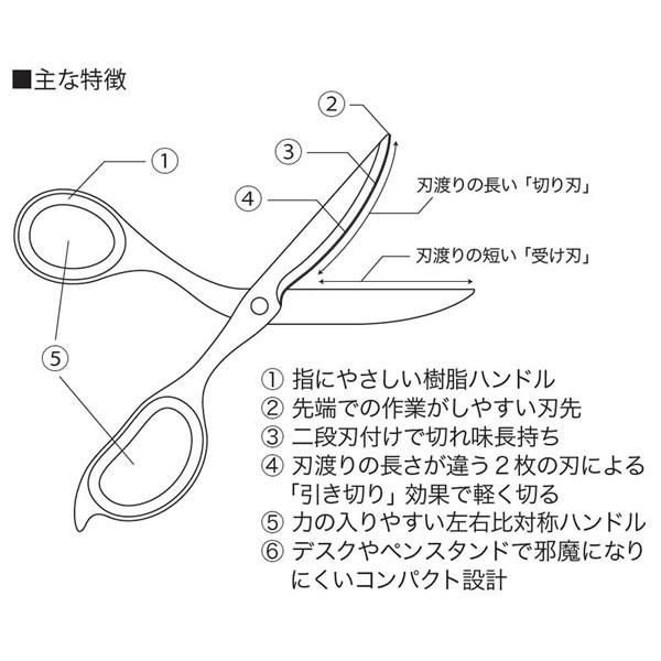 ナカバヤシ／はさみ ヒキギリスリム チタンコート シャンパンゴールド (NH-HST180SG) のりがつきにくく強度、耐久力の強いチタンコート Nakabayashi｜bungle｜02