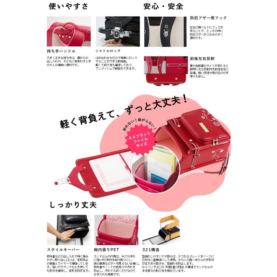 ライ君パパ　まとめセット All Guys カプセルラバーマスコット｜ガシャポンオフィシャルサイト