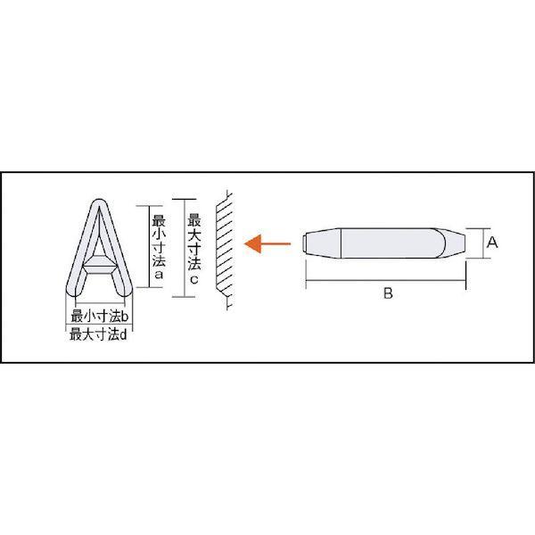 あすつく対応 「直送」 トラスコ TRUSCO SKC-60 逆英字刻印セット ６ｍｍ SKC60 228-5291_3