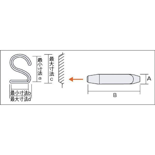 あすつく対応 「直送」 トラスコ TRUSCO SKB-40 逆数字刻印セット ４ｍｍ SKB40 228-5070