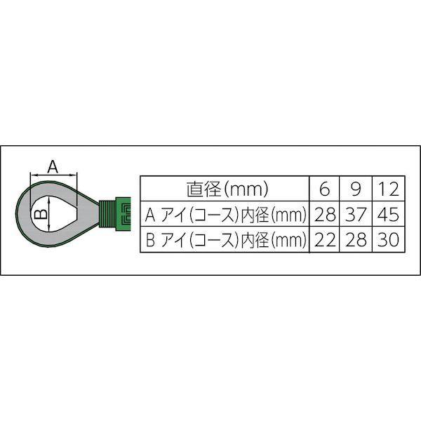 あすつく対応 「直送」 トラスコ TRUSCO SP-94C セフティパワーロープ 両端シンブル入 ９ｍｍＸ４ｍ SP94C 117-5629_3