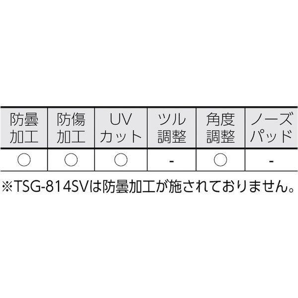 あすつく対応 「直送」 トラスコ中山 TRUSCO TSG814TM 二眼型セーフティグラス ゴーグルタイプ レンズクリア 365-8350 ポイント10倍｜bungoot｜02