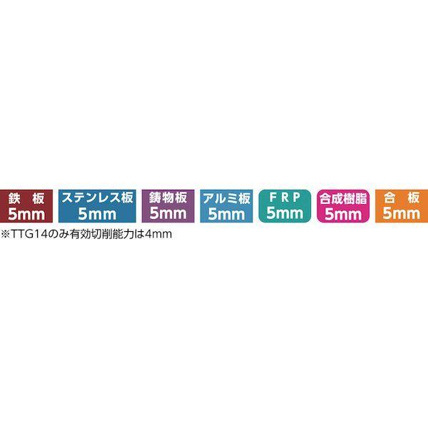 あすつく対応 「直送」 トラスコ中山 TRUSCO TTG120 超硬ステンレスホールカッター １２０ｍｍ 352-3063_2