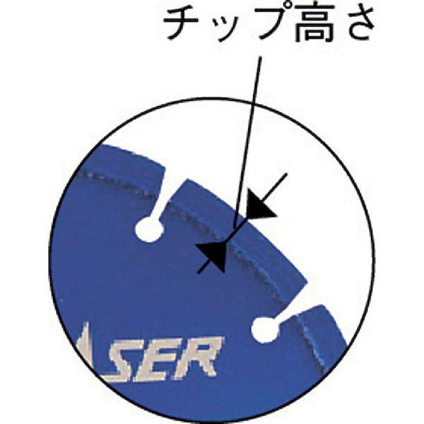 あすつく対応 「直送」 ロブテックス LOBSTER SL 200 ダイヤモンドカッター レーザー 乾式 ２０４ｍｍ SL200 レーザー エビ ダイ_2