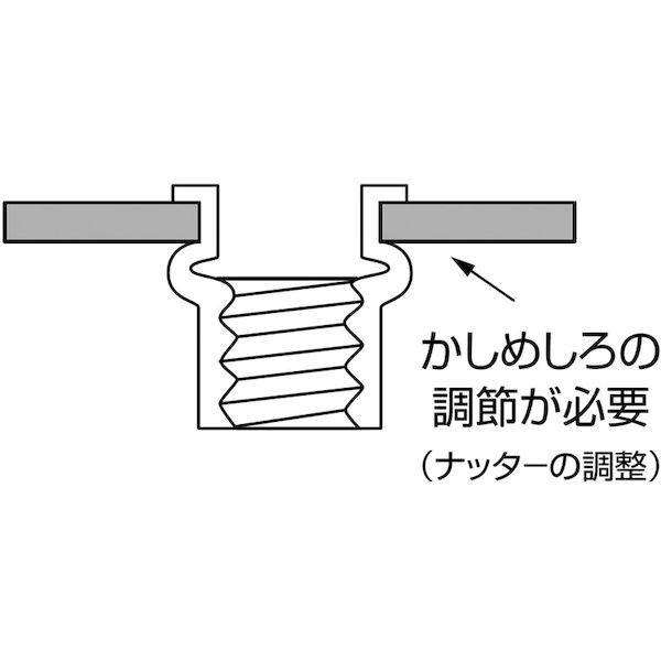 あすつく対応 「直送」 ロブテックス LOBSTER NAD 6M ブラインドナット“ナット” 平頭・アルミ製 板厚３．２ Ｍ６Ｘ１．０ １０００個入_3