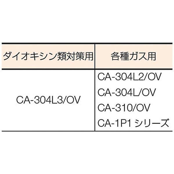 あすつく対応 「直送」 シゲマツ CA-310/OV ＴＳ　直結式小型吸収缶　ＣＡ−３１０／ＯＶ 363-1346 ポイント10倍｜bungoot｜02