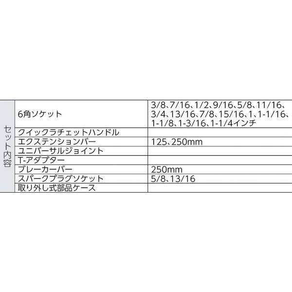 あすつく対応 「直送」 バーコ S240AF インチソケットセット 1／2 差込角12．7mm 437-1330_1