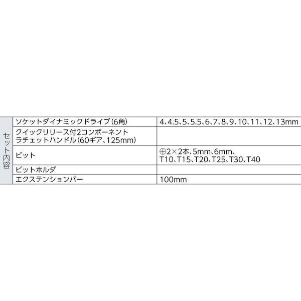 あすつく対応 「直送」 バーコ SL25 １／４ ソケットレンチセット 387-0529_1