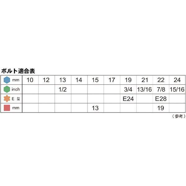 あすつく対応 「直送」 旭金属工業 旭金属工業 VF4150 ハイブリットソケット１／２ １２．７ Ｘ１５ｍｍ 421-3319｜bungoot｜03