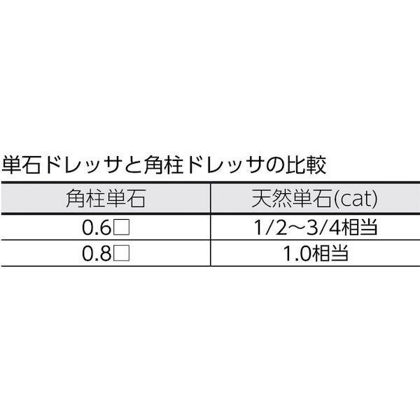 あすつく対応 「直送」 トラスコ中山（ＴＲＵＳＣＯ） ＴＲＵＳＣＯ TKDD1206 角柱単石ダイヤモンドドレッサー 12Φ 0．6角 400-466_1