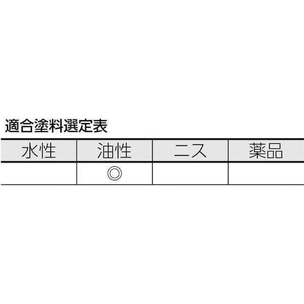 あすつく対応 「直送」 トラスコ中山 TRUSCO TPB36310 まとめ買い 万能用刷毛 ３０号 ７０ｍｍ １０本入 433-4787_2