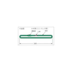 あすつく対応 「直送」 東レ HNW020X2.0 ラウンドスリング マルチスリング［［Ｒ上］］ ＪＩＳ認証品 ＨＮ エンドレス形 ２．０ｔ 長さ２．_4