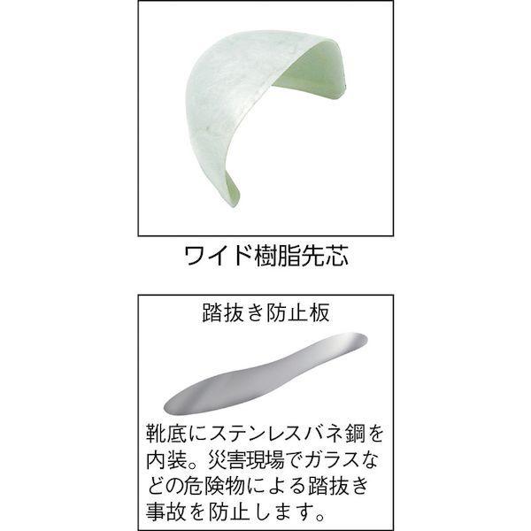 あすつく対応 「直送」 ミドリ安全 ミドリ安全 766NP427.0 踏抜き防止板・ワイド樹脂先芯入り長靴 766NP−4 27．0CM 405-81_2