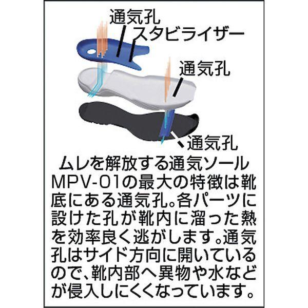 あすつく対応 「直送」 ミドリ安全 ミドリ安全 MPV01WBL27.0 ワイド樹脂先芯入り通気スニーカー MPV01 27．0CM 388-7405_2