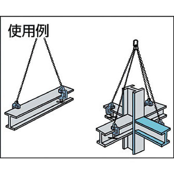 あすつく対応 「直送」 イーグル・クランプ SBN2530 ねじ式クランプ ＳＢＮ−２ｔ ５−３０_3