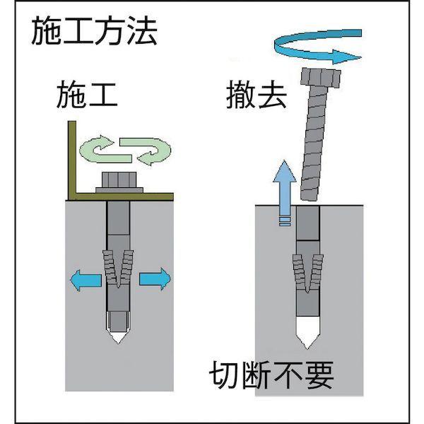 あすつく対応 「直送」 泰生工業 AHB1610H 【25個入】ヒジカタボルトＨタイプ 六角ボルト仕様_1