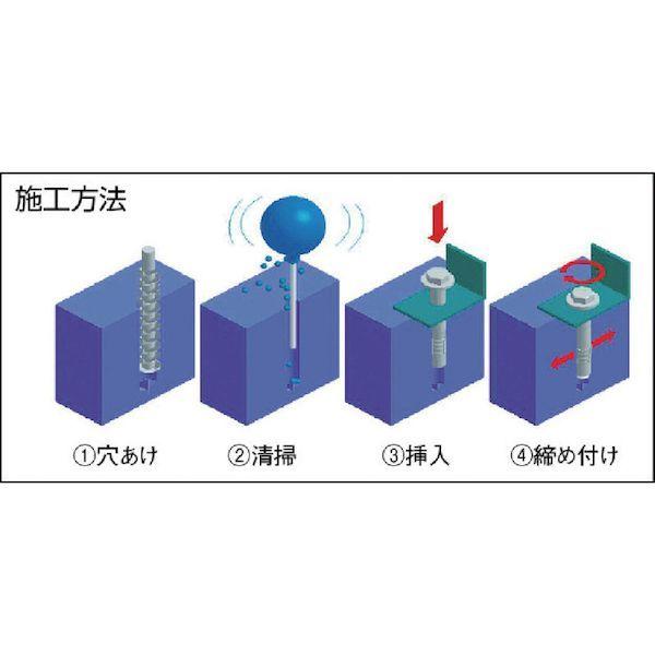あすつく対応 「直送」 泰生工業 AHB1610H 【25個入】ヒジカタボルトＨタイプ 六角ボルト仕様_2