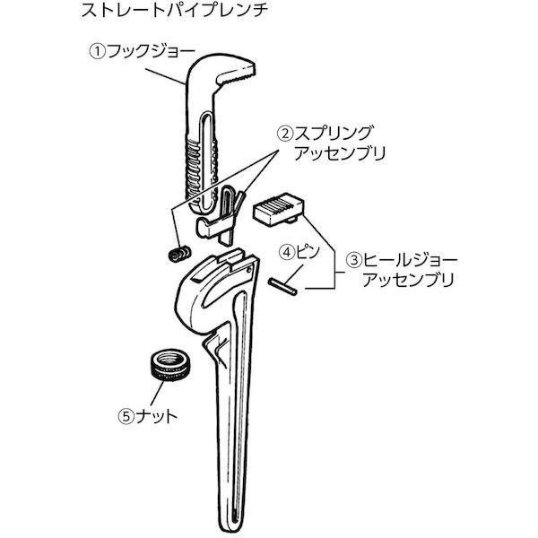 あすつく対応 「直送」 リジッド RIDGID 31725 アルミストレートパイプレンチ用パーツ ３６インチ用レンチパーツ 36インチ用レンチパーツ Ridge Tool_1
