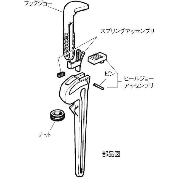 あすつく対応 「直送」 リジッド RIDGID 31725 アルミストレートパイプレンチ用パーツ ３６インチ用レンチパーツ 36インチ用レンチパーツ Ridge Tool_3