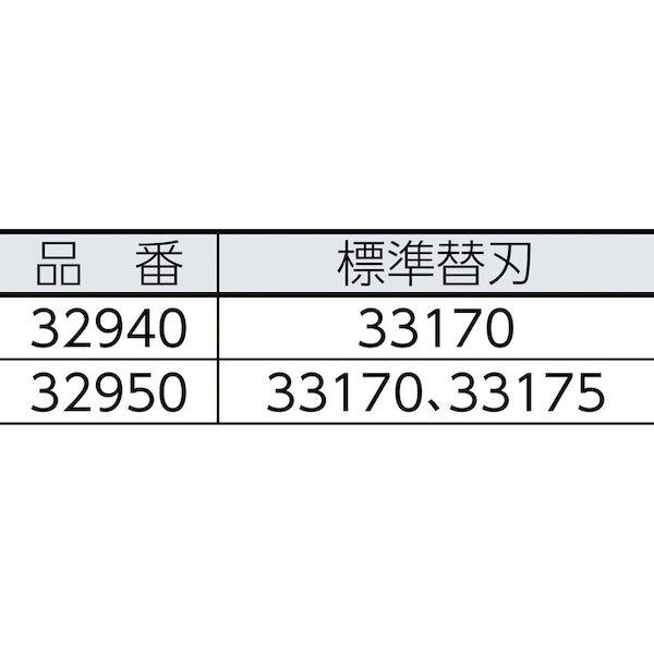 あすつく対応 「直送」 リジッド RIDGID 32950 30 スクリューフィードカッター HD RIDGE Tool Company_1