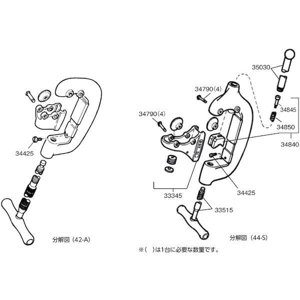 あすつく対応 「直送」 リジッド RIDGID 33345 C-508-X ハウジング F/44-S RIDGE Tool tr-7882394_1