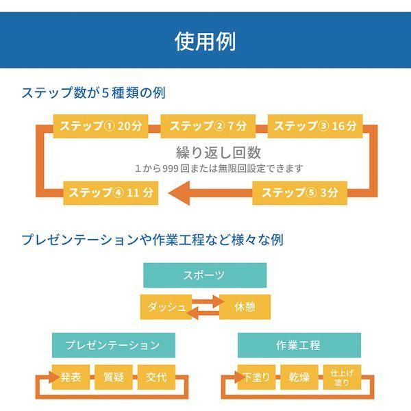 あすつく対応 「直送」 Ａ＆Ｄ  AD5709TL 多機能　防水タイマー（１００分計） ポイント10倍｜bungoot｜06