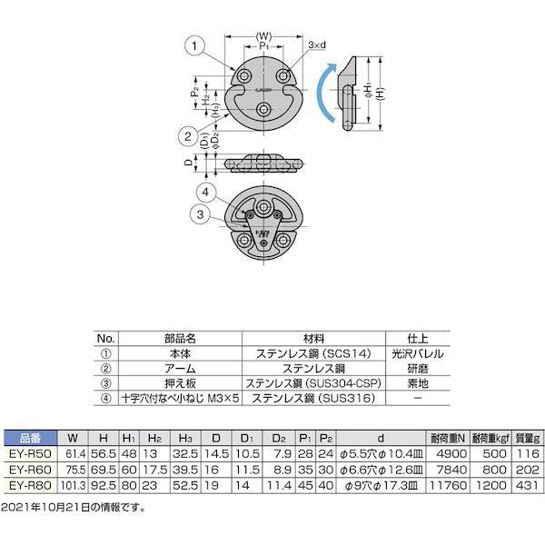 あすつく対応 「直送」 ＬＡＭＰ  EYR50 １１００１２５４２ ＥＹ−Ｒ５０ステンレス鋼製フォールディングパッドアイ ポイント10倍｜bungoot｜02