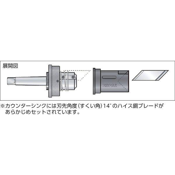 あすつく対応 「直送」 ＮＯＧＡ KP02-050 ２−３６外径用カウンターシンク６０°ＭＴ−２シャンク