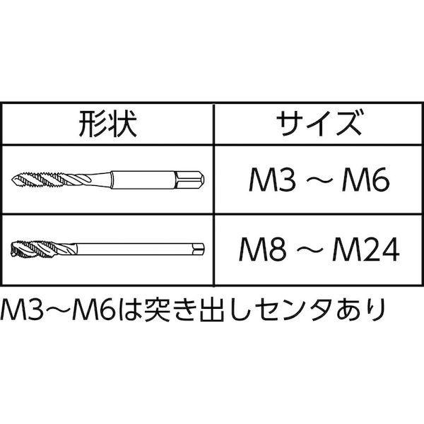 あすつく対応 「直送」 ヤマワ LSSP150M16 ロングスパイラルタップ ＬＳ−ＳＰ Ｌ１５０ Ｐ２ Ｍ１６Ｘ２_3
