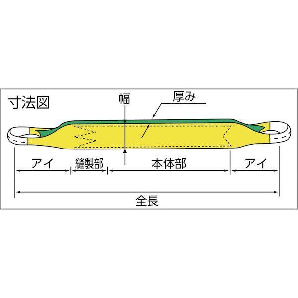 あすつく対応 「直送」 田村 ZE1000300 ベルトスリング　Ｚタイプ　４Ｅ　１００×３．０_4