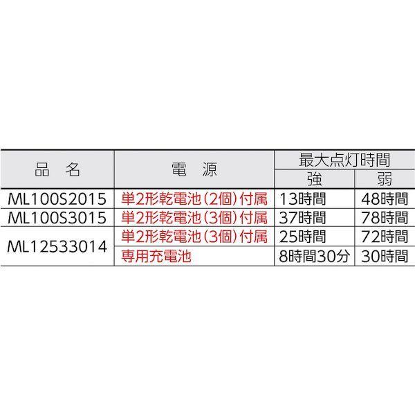 あすつく対応 「直送」 ＭＡＧＬＩＴＥ ML100S3015 懐中電灯 ＬＥＤフラッシュライト ＭＬ１００ 単２電池３本用 １３７ｌｍ_1