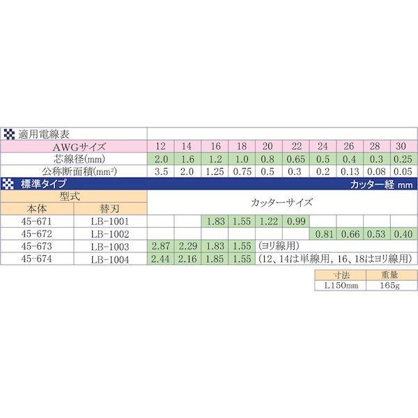 あすつく対応 「直送」 東京アイデアル 45-672 ストリップマスターライト_2