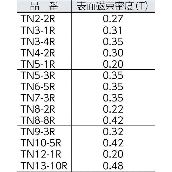 あすつく対応 「直送」 トラスコ TRUSCO TN40-10R-1P ネオジム磁石　丸形　外径４０ｍｍＸ厚み１０ｍｍ　１個入 TN4010R1P45_1