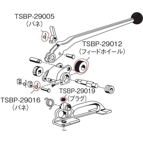 あすつく対応 「直送」 トラスコ TRUSCO TSBP-29019 荷造機　帯鉄用　ＮＯ．１９プラグ TSBP290193100｜bungoot｜02